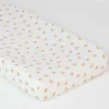 Change Pad Covers