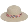 Straw Beach Hat